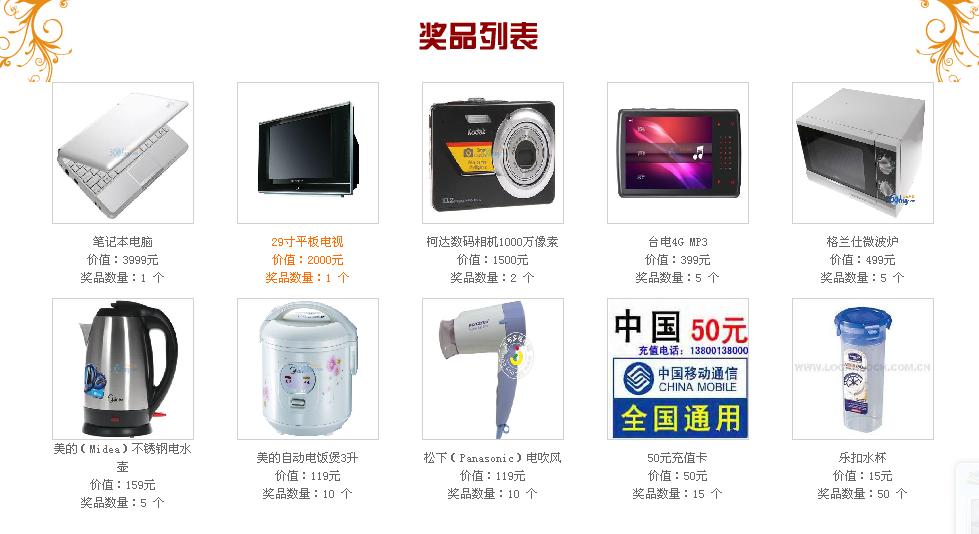 2万元抽奖奖品列表.jpg