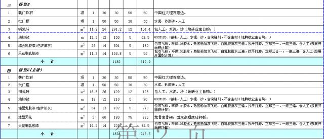 某装修公司给<em>我的</em>报价单,<em>兄弟姐妹</em>帮我看看 - 