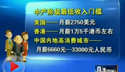 迪拜人均月收入_月收入7000元(3)